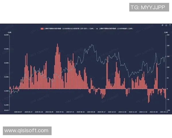 重庆极限运动队包夹现象解析与热点发展趋势探讨
